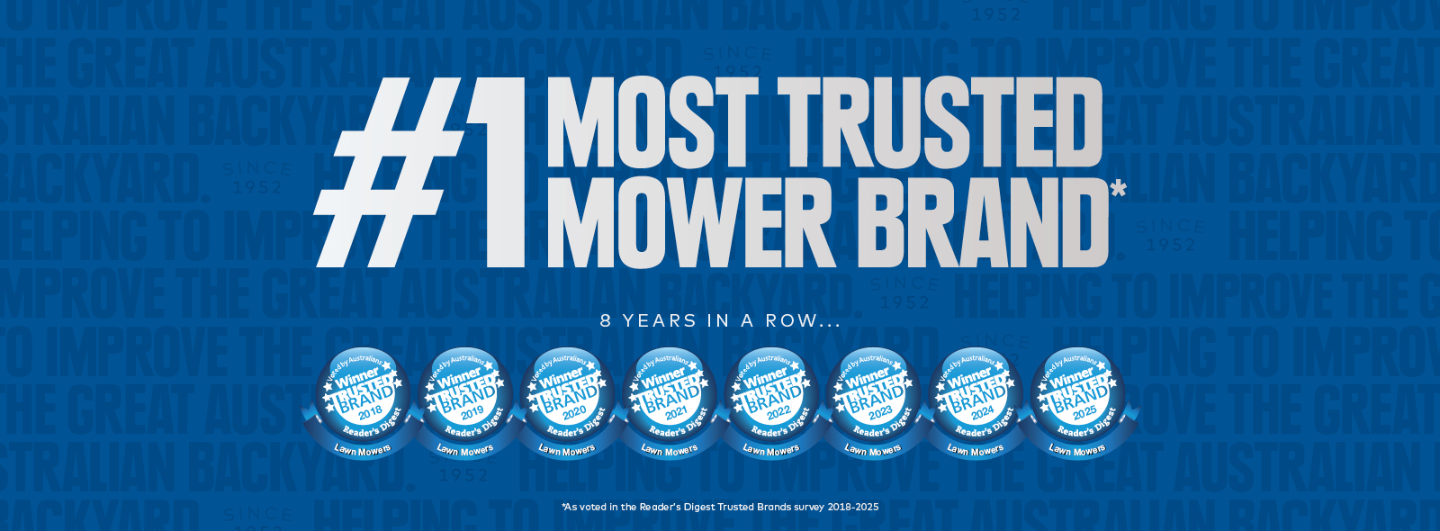 Readers Digest Most Trusted Brands